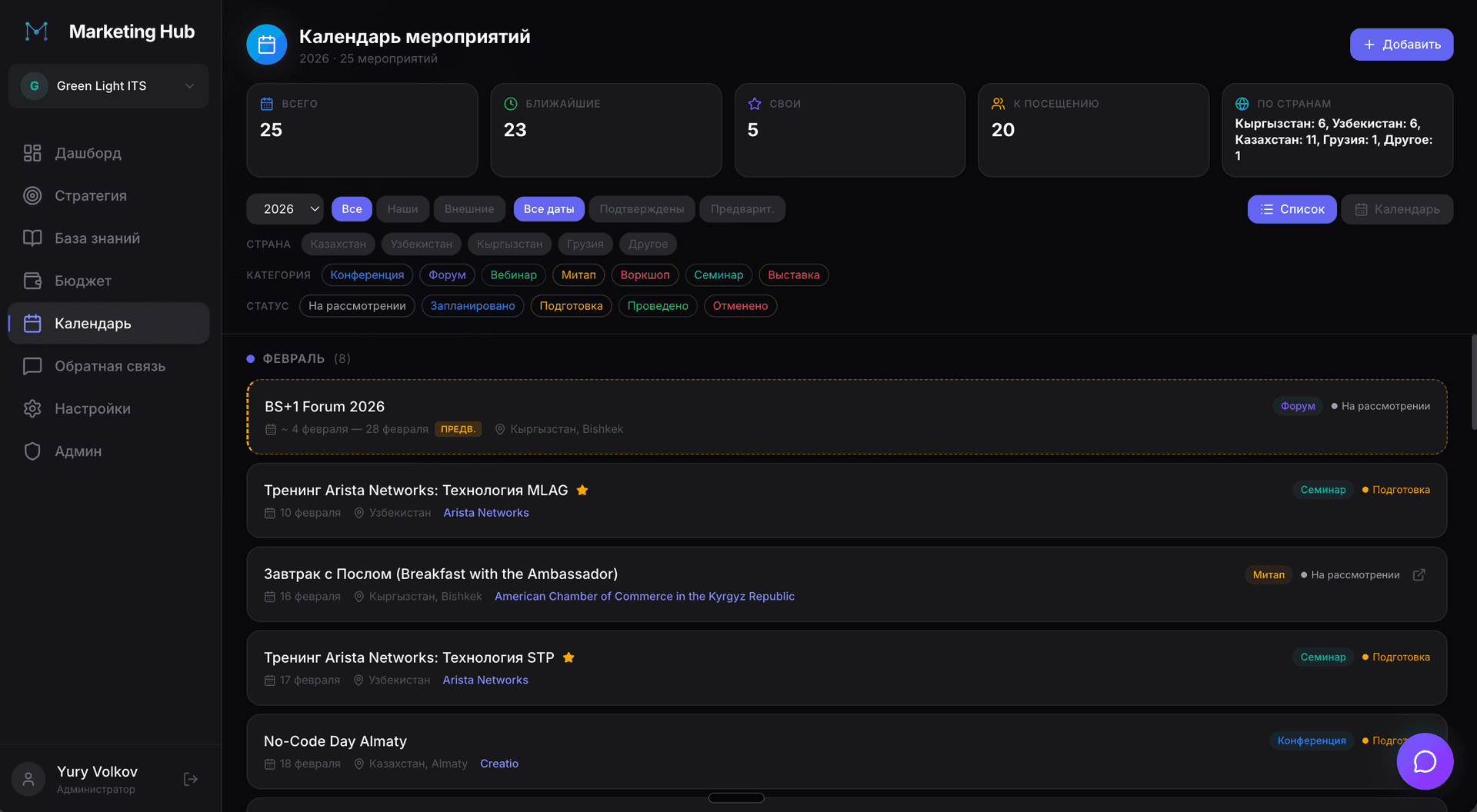 All marketing events — in one calendar
